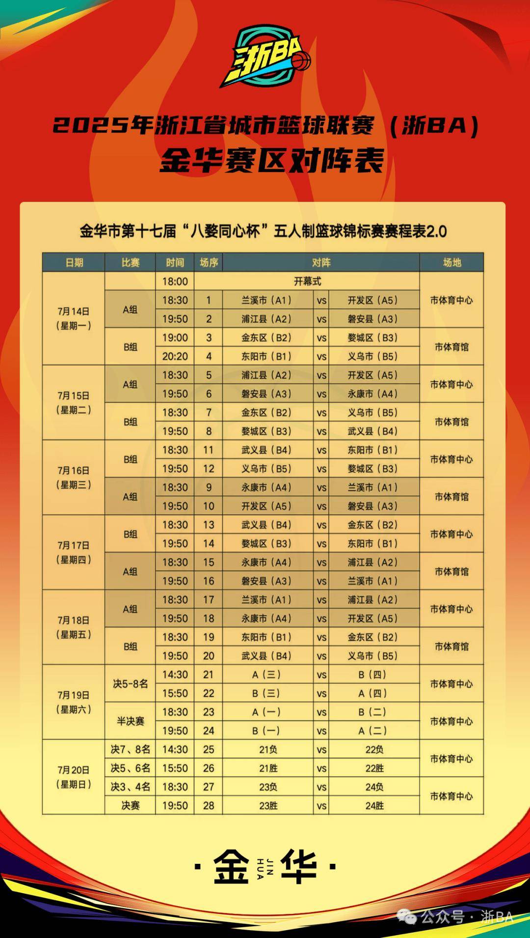 开云-CBA常规赛倒计时，浙江稠州赛后外线爆发，细节引发关注，压力陡增，团队化学反应显著的简单介绍